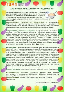 ХРОНИЧЕСКИЙ ГАСТРИТ/ГАСТРОДУОДЕНИТ